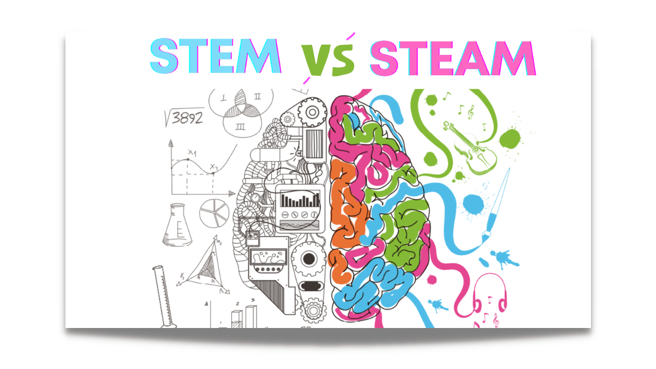 STEM vs STEAM Education: What’s the Difference?